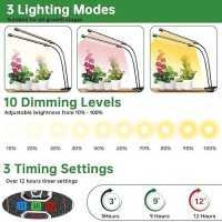 Lpmzmbl Full Spectrum Dual Heads Grow Lights For Indoor Plants Plant Lamps With Clips 10 Level Brightness And 3912H Timer For