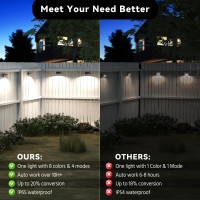 Bridika Solar Fence Lights 8 Colors Warm White Cool White And Rgb Bright Deck Lights Solar Outdoor Waterproof Dusk To Dawn F