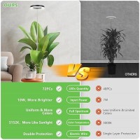 Lbw Plant Grow Light 72 Leds Full Spectrum Grow Lamp For Indoor Plants Brightness Adjustable Plant Light With Auto 4812H Tim