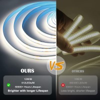 Qooware Cob Led Strip Lights 164Ft 6500K Cool White Led Strip Light Dc24V 2560Leds Cri 90 8Mm Flexible Dotless Led Lights Fo