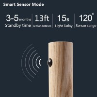 Chilvane Motion Sensor Light Indoor Night Light Wall Sconce Wooden Rechargeable Portable Magnetic Battery Operated Led Night Lig