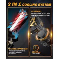 AUXBEAM F22GX SERIESFeatures Plug Type 9006 HB4 Power 120Wset60Wbulb Quantityper bulb 6pcs Single beam socket Luminous Flux 25000lmset12500lmbulb Color Temperature Cool White 6500K IP68 rated waterproof and dust seal360 degrees beam angle Material Aviatio