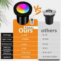 Aoaxl Low Voltage Landscape Lighting 10W Rgb Landscape Lights With Color Changing 12V24V Waterproof Outdoor Inground Lights