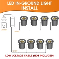 Aoaxl 6W Well Lights Landscape Led In Ground Outdoor Acdc1224V Low Voltage Ip68 Waterproof 2700K Outdoor Inground Lights For