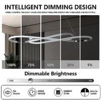 Modern Chandelier Led Chandelier For Kitchen Island Lighting Modern Led Pendant Light For Kitchen Island Chandelier Over Table D