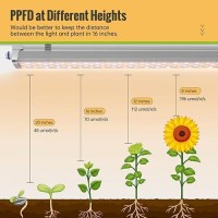 Speeplant Led Grow Lights 14Ft For Indoor Plants Full Spectrum 660Nm Hanging Grow Light 3600K Led Plant Grow Lights For Indoo