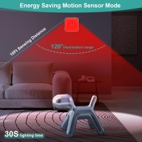 Zocifiner Red Motion Sensor Night Lights Rechargeable Red Night Lights Wireless Stick On Motion Sensor Red Lights For Bathroom