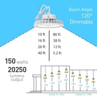 Hyperlite 150W 4Pack High Bay Led Lights 150W 21 000Lm140Lmw 5000K Cri80 110V Dimmable Ul Listed Hanging Hook Safe 5 Cable