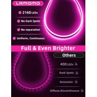 Lamomo 656Ft Led Neon Rope Lights Rgb Led Strip Lights With App Remote Control Music Sync Color Changing Waterproof Flexible