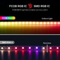 Btflighting Fcob Cob Xgb1338Ws2812B Ic Rgb 160Ledm 320Ic Led Strip Dc5V 65Ft Individual Addressable Flexible High Density U