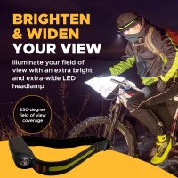 Backroad Outdoors 230-Degree Multifunction Rechargeable Led Headlamp 5 Modes Waterpoof Great For Hiking, Hunting, Fishing, Camping, Mechanics, And More.