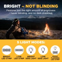 Backroad Outdoors 230-Degree Multifunction Rechargeable Led Headlamp 5 Modes Waterpoof Great For Hiking, Hunting, Fishing, Camping, Mechanics, And More.