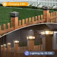 Solar Post Cap Lights 0Utdoor Bright Solar Powered Post Lights With Edison Led Bulbs For 4X4 Woodvinyl Posts Waterproof Warm