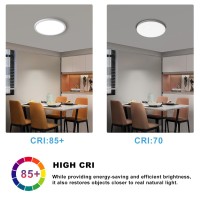 Rough Sailor Flush Mount 11 Inch Ceiling Light Fixture 24W Led Ceiling Light 6500K 2160Lm Ultra Slim Round White Ceiling Light