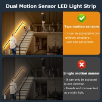 Houhui Dual Motion Sensor Light Indoor Under Bed Lights 164Ft Motion Activated Led Strip Lights For Bedside 12V Warm White Unde