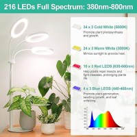 Lbw Halo Plant Grow Light Trihead Desk Grow Light For Indoor Growth 72X3 Leds Full Spectrum Grow Lamp With 4812H Auto Timer