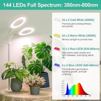 Lbw Halo Plant Grow Lights Dualhead Desk Grow Light For Indoor Plants 72X2 Leds Full Spectrum Grow Lamp With 4812H Auto Tim