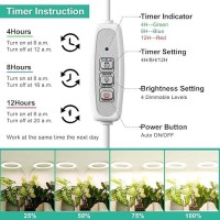 Lbw Halo Plant Grow Lights Dualhead Desk Grow Light For Indoor Plants 72X2 Leds Full Spectrum Grow Lamp With 4812H Auto Tim