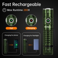 Wurkkos Edc Flashlight Rechargeable High Lumen Ts22 4500 Lumens Super Bright Led Flashlight Usb C Charging Ip68 Waterproof Reg