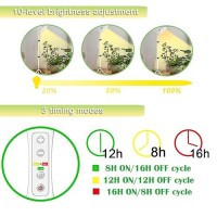 Yadoker Grow Light For Indoor Plants 188 Leds Full Spectrum Standing Plant Grow Light With Uv Ir 81216H Timer 10Level Brightn