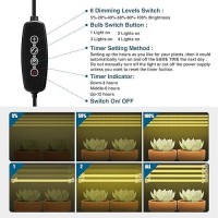 Mosthink Grow Lights For Indoor Plants Full Spectrum 5500K Led Grow Lights Strips Plant Lights For Indoor Growing With Auto Tim