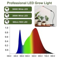 Fecida Clip On Grow Lights For Indoor Plants 1000 Lumen 9W 2024 Newest Brightest Led Plant Grow Light For Houseplants Bonsai