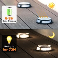 Lutec 4 Pack Solar Driveway Lights 12 Leds Ip67 Waterproof Solar Deck Lights Outdoor Solar Dock Lights Driveway Marker Lights