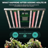 Mars Hydro 2024 Adlite Ir15 Ir Led Grow Lights Bars For Indoor Plants Grow Light Strip For Supplemental Fc3000Fc4800Fce3000F