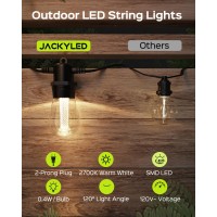 Jackyled 48Ft Led Outdoor String Lights Commercial Patio Lights Waterproof Edison Hanging Lights String Lights For Outside Bis