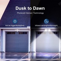 Emaner Motion Sensor Outdoor Lights Dusk To Dawn Porch Flood Light 5000K 4Mode 2800Lm Wired Security Spotlight For Soffit Un