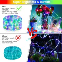 Nazuwke 49Ft Led Rope Lights For Outside 18 Colors Changing Outdoor Fairy String Lights With Remotes Waterproof 150 Leds Color