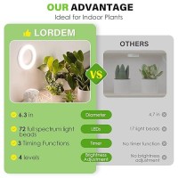 Lordem 63 Ceiling Grow Light For Indoor Plants 72 Leds Full Spectrum Halo Plant Light Under Cabinet Growing Lamp With 48