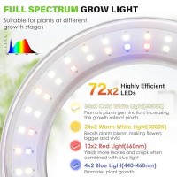 Lordem 63 Ceiling Grow Light For Indoor Plants 144 Leds Full Spectrum Halo Grow Lamp Under Cabinet Plant Lamp With 4812H