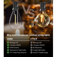 Tenmiro 120Ft Outdoor String Lights Ultra Long Waterproof 302 Edison Shatterproof Bulbs Led Outside Patio Lights For Porch Dec