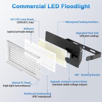 Vrtogthe Led Flood Light Outdoor 400W - 40000Lm Led Stadium Lights Outdoor With Temperature Drive And Ip67 Waterproof, 7000K Commercial Security Floodlight For Street, Yard, Garage, Parking