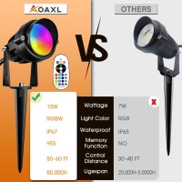 Aoaxl Rgbw Low Voltage Landscape Lights 12V24V Color Changing Landscape Lights With Remote Control Landscape Spotlights For Ga