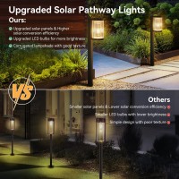 Halhsap Solar Pathway Lights Outdoor 6 Pack Super Bright Over 12Hrs Solar Lights Outdoor Waterproof Ip65 Anto Onoff Solar Gar