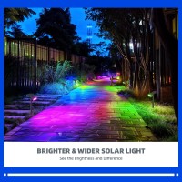 Barrina 36 Leds Landscape Solar Spotlights Wrgb Solar Powered Dusktodawn Outdoor Garden Lights 360 Horizontal Adjustable Spo