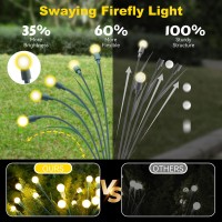 Solar Garden Lights 84 Firefly Solar Outdoor Lights With Leaves All Season Solar Lights Outdoor Waterproof Flexibly Sway By