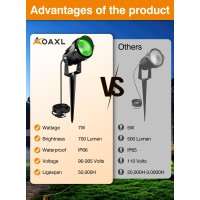 Aoaxl Directly Sold By Factory 7W Green Landscape Lights 110V 120V Led Landscape Lighting Ip66 Waterproof Outdoor Spotlights Fo