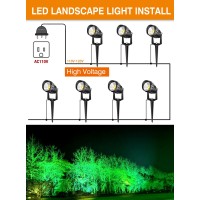 Aoaxl Directly Sold By Factory 7W Green Landscape Lights 110V 120V Led Landscape Lighting Ip66 Waterproof Outdoor Spotlights Fo