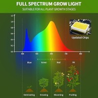 Shopled Grow Light Bulbs A19 Full Spectrum Led Grow Light Bulb 9W Plant Light Bulb 100W Equivalent E26 Base Grow Light For I