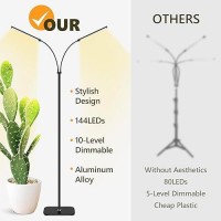 Grow Light Dual Head Plant Lights For Indoor Growing 30W 144Leds Full Spectrum Wide Illumination Area 55Ft Height Telescopic