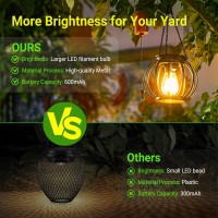 Kooper Solar Lanterns Outdoor Lights, Upgraded Metal Solar Lantern Lights, Brighter Hanging Solar Lights Outdoor Waterproof, Auto On/Off Outdoor Solar Lights For Yard Garden Patio Pathway Decor 2 Pack