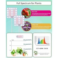 Dommia Grow Light Dimmable Grow Light For Indoor Plants Full Spectrum With Optical Lens Sunlike Under Cabinet Grow Light With