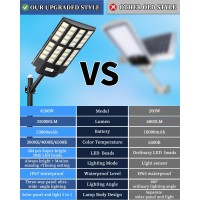 Gefolly 4200W Solar Street Light Outdoor Wide Angle 350000Lm 3000K4000K6500K Commercial Parking Lot Lights Dusk To Dawn Ip67