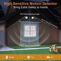 Battery Powered Motion Sensor Lights Outdoor Wireless Motion Detected Led Flood Lights Ip65 Waterproof Motion Sensing Dual He