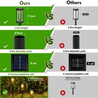 Kelvinlux Solar Pathway Lights Outdoor 4 Pack Solar Powered Bright Lights For Outside Waterproof Auto Onoff Solar Garden Land