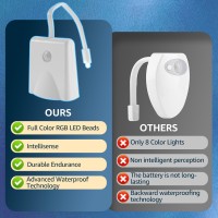 2 Pcs Toilet Light Inside Toilet, Automatic Motion Activated Led Bathroom Night Light, Usb Rechargeable Toilet Bowl Night Light Led Color Changing Waterproof Toilet Light For Home Bathroom Toilet