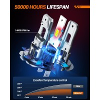 SEALIGHT S2S 2024 Newest H7 Bulbs